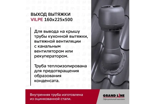 Выход вытяжки с колпаком Vilpe 160/225/500/ИЗ зеленый