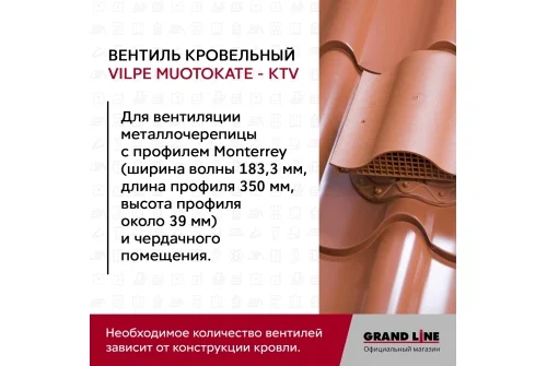 Вентиль кровельный Vilpe Muotokate KTV синий