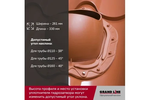 Элемент проходной Vilpe Muotokate 2K зеленый