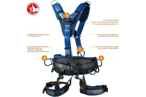 Привязь Зубр Олимп страховочная и удерживающая, профессионал (11591)