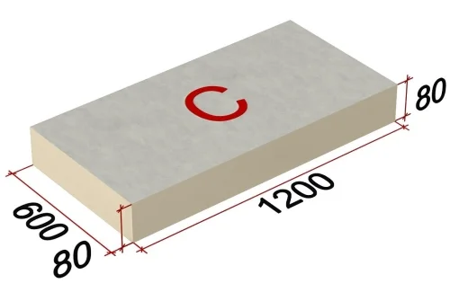 Плита теплоизоляционная PIR SLOPE 3,4% (С) СХМ/СХМ 1200х600х80 (5,040м2)