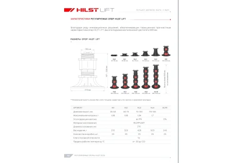 Вершина опоры Hilst Lift для плитки Премиум