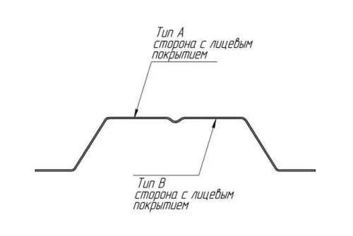Штакетник П-образный B с прямым резом 0,45 Drap TX RR 32 темно-коричневый