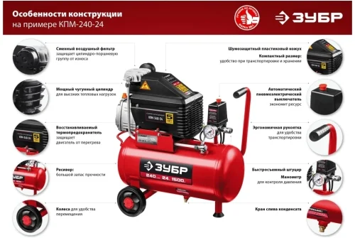 Компрессор воздушный Зубр Мастер 1500Вт, 24л, 240л/мин, (КПМ-240-24 Н6)