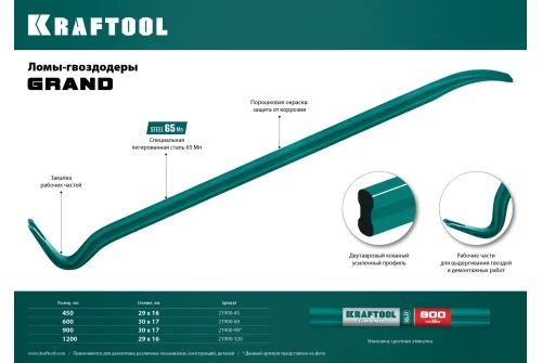 Лом-гвоздодер Kraftool 450мм сечение 29х16мм кованый двутавровый (21900-45)