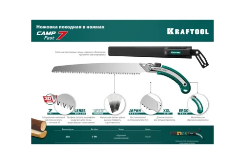 Ножовка Kraftool Camp Fast 7 350мм для быстрого реза сырой древесины (15216)