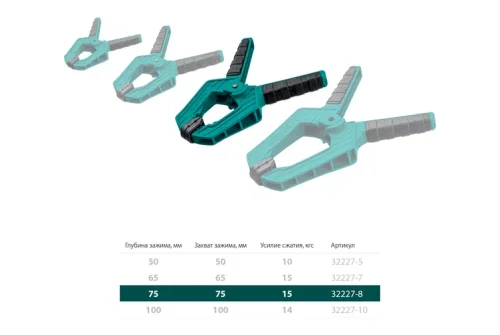 Струбцина пружинная Kraftool SC-8 75x75мм (32227-8)